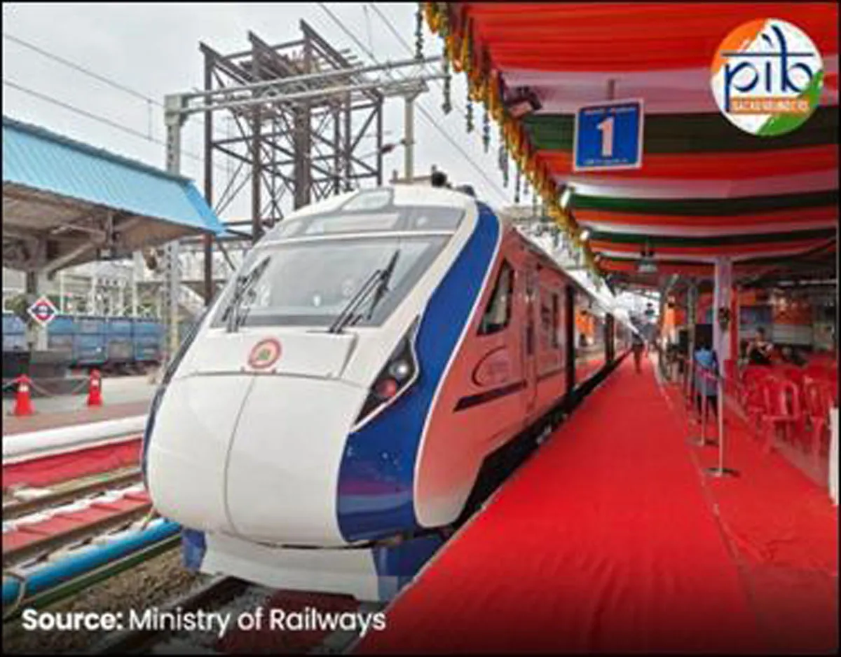 Vande Bharat Express Redefines Inter-City Rail Travel in India