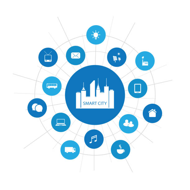 BAI Communications, Mavenir to deliver Sunderland smart city project