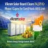 Vikram Solar Approves Rs 43.71 Billion BESS Capex