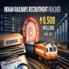 Indian Railways Recruitment Reached 0.508 Million (2014–25)