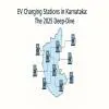 Karnataka Plans EV Charging Points on Key Highways