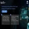 TCS Partners with TWG to Drive Retail’s Digital Transformation
