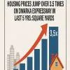 Dwarka Expressway Property Prices Jump Over Threefold