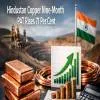 Hindustan Copper Nine-Month PAT Rises 71 Per Cent