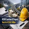 NESIDS Sanctions 82 Projects Worth Rs 47,038.1 Mn
