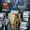 Hindalco To Infuse Up To 250 Mn Dollars In Novelis