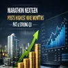 Marathon NextGen Posts Highest Nine Months PAT and Strong Q3
