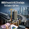 MMRDA Presents Rs 480,724 mn Budget, First Surplus in Eight Years