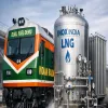 INOX India Supplies LNG Systems For Indian Railways DEMU Trial