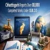 Chhattisgarh Reports Over 88,000 Completed Works Under JSJB 2.0
