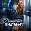 Cushman & Wakefield Launches AI Impact Barometer