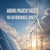 Andhra Pradesh Targets 160 GW Renewable Capacity
