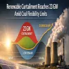 Renewable Curtailment Reaches 23 GW Amid Coal Flexibility Limits