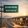 Delhi-Katra Expressway To Be Completed By March 2027
