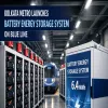 Kolkata Metro Launches Battery Energy Storage System on Blue Line