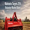 Mahindra Targets 25 per cent Rotavator Market Share