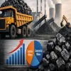 Captive and Commercial Coal Output Rises in FY26 Till February