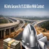 HG Infra Engineering Secures Rs 15.82 Billion NHAI Contract