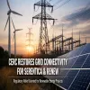 CERC Restores Grid Connectivity for Serentica and ReNew