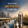 MoHUA to Expand AMRUT Mitra Model to 5,000 Cities