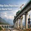 Major Railway Projects Advance in Himachal Pradesh