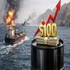 Oil Tops $100 as Strait Disruptions Hit Supply