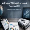 MoSPI Releases SDG National Indicator Framework Progress Report 2025