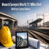 Monarch Surveyors Wins Rs 75.1 Million Deal With East Central Railway
