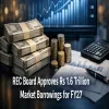 REC Board Approves Rs One Point Six Trillion Market Borrowings For FY27