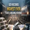 SCR Records Highest Ever Ticket Checking Revenue