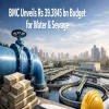 BMC Unveils Rs 39.3845 bn Budget for Water and Sewage