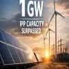 KP Group Surpasses One Gigawatt Energised IPP Capacity