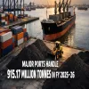 Major Ports Handle 915.17 Million Tonnes In FY 2025–26