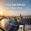 Freyr Energy Doubles Rooftop Solar Capacity in Bhopal to 895 kW