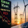 IEX Posts Record FY 2026 Volume And Lower Power Prices