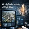 NMC to Map Entire Civic Infrastructure on GIS Based Digital Platform