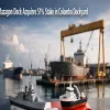 Mazagon Dock Acquires 51 per cent Stake In Colombo Dockyard