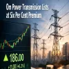 Om Power Transmission Lists at Six Per Cent Premium
