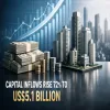 Capital Inflows Rise 72 Per Cent To US$Five Point One Bn