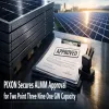PIXON Secures ALMM Approval for Two Point Three Nine One GW Capacity