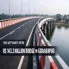 Yogi Adityanath Opens Rs 143.3 Million Bridge in Gorakhpur