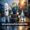 Andhra Launches Mega Energy Efficiency Programme For MSMEs