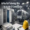 Airfloa Rail Technology Wins Rs 26.8 mn ICF Chennai Order