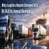 Ritco Logistics Reports Strongest Q4 and Rs 14.8 bn Annual Revenue