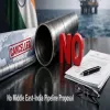 Government Clarifies No Proposal For Middle East India Pipeline
