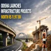 Odisha Launches Infrastructure Projects Worth Rs 11.917 bn