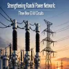JBVNL Strengthens Ranchi Power Network with Three New Circuits