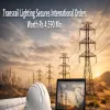 Transrail Lighting Secures International Orders Worth Rs 4,590 mn
