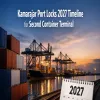 Kamarajar Port Locks 2027 Timeline For Second Container Terminal