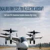 Bengaluru Firm Tests 700 kg Electric Aircraft